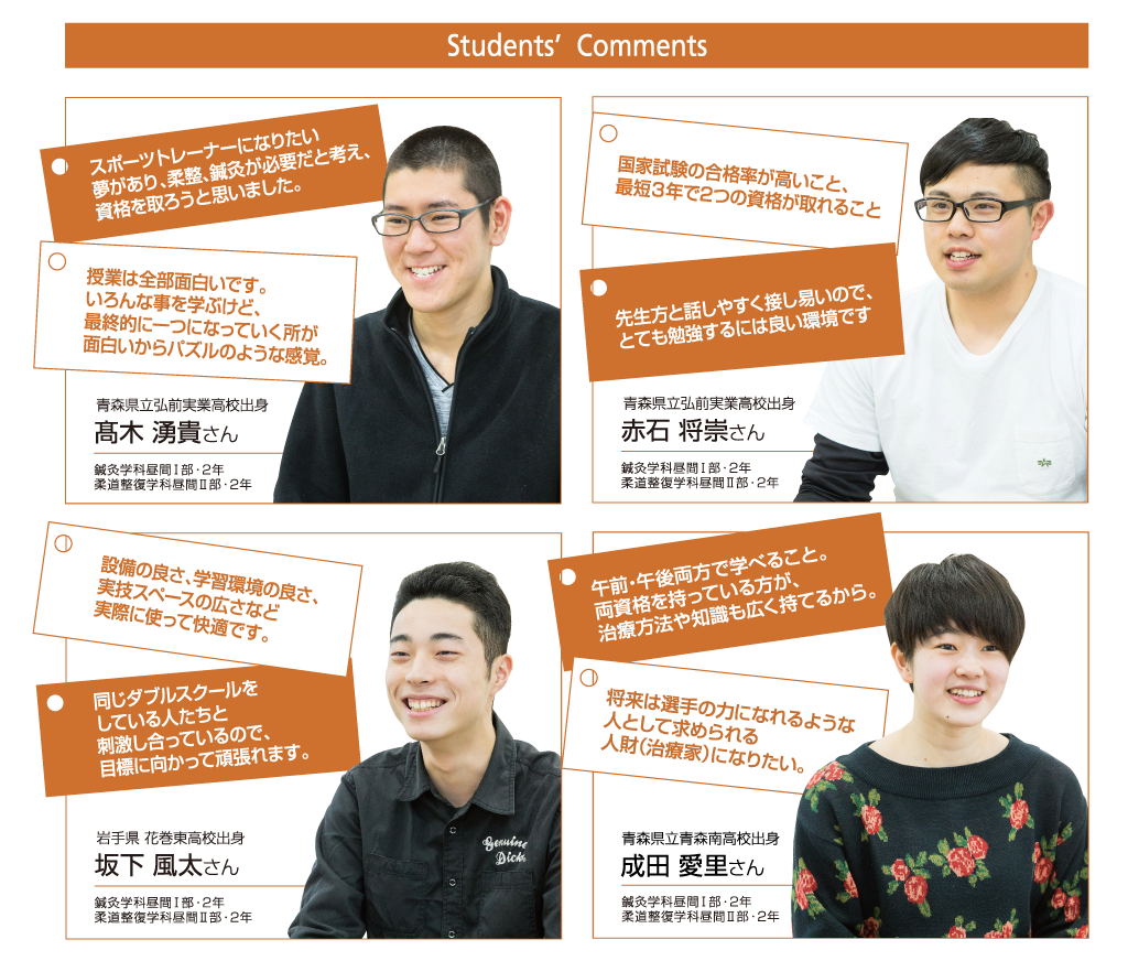 students-comments